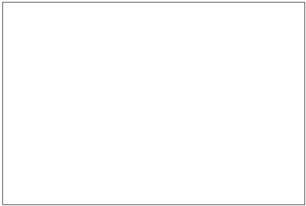 MEDIA PRODUCTION

As Executive Producer of WorldBizWatch, Farland now develops programs that bridge east and west. 

These productions include collaborating with National Geographic photographer Michael Yamashita on the award-winning documentaries  “Marco Polo: The World’s Greatest Overland Journey” and “Zheng He: China’s Greatest Admiral,” and their new TV series, “Art of the Photographer.” 

Another collaboration is with his former CNN colleague, Lorraine Hahn, on the upcoming business magazine TV series, “Gateway to Asia.” 

Other productions include a TV documentary, “The Olympic Dream,” and an accompanying series of profiles about “Olympians in Pursuit of Perfection,” as well as adapting the Deansee Production of “The Wedding Race,” one of China’s first reality TV series.

Farland directs a team that produces branded content, reality programs, TV commercials, corporate videos & communications training programs for a host of clients. They include Starbucks, IBM, Microsoft, MSN, Sony, Coca Cola, Flextronics, eBay, Accenture, eBay, Kodak, CLP Power, TVB, 
Towers Perrin, Nike, Genting, EDS, Petronas, Jollibee, Global Sources, Veritas, Hyatt, Standard Chartered Bank, CSFB, Deutsche Bank, CSFB, TD Waterhouse, PWC, Amway, Cornell University, Cathay Pacific & Singapore Air, Hong Kong & Singapore Tourism & Government agencies. Many of these clients also engage WorldBizWatch for Communication Coaching, to train Top Executives in the Art of Storytelling, Presentations, and Winning Hearts & Minds.
